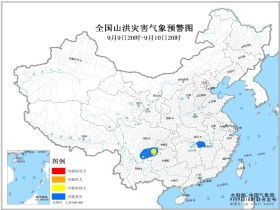 佛统农业气象组