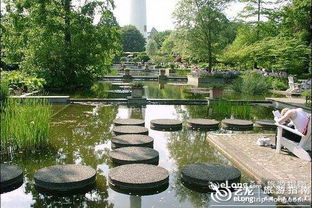 徐州环城森林公园